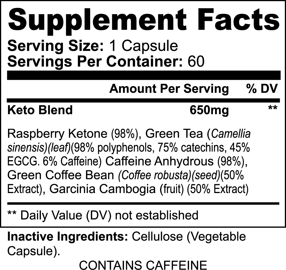 Keto Max